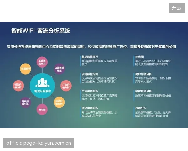 数据运营团队深化智能分析应用 优化用户体验感知